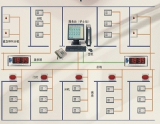 醫(yī)院裝修設(shè)計(jì) 醫(yī)院裝修設(shè)計(jì)