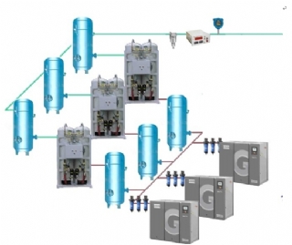 醫(yī)用中心供氧系統(tǒng) 醫(yī)用中心供氧系統(tǒng)